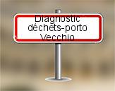 Diagnostic Déchets PEMD AC ENVIRONNEMENT à Porto Vecchio